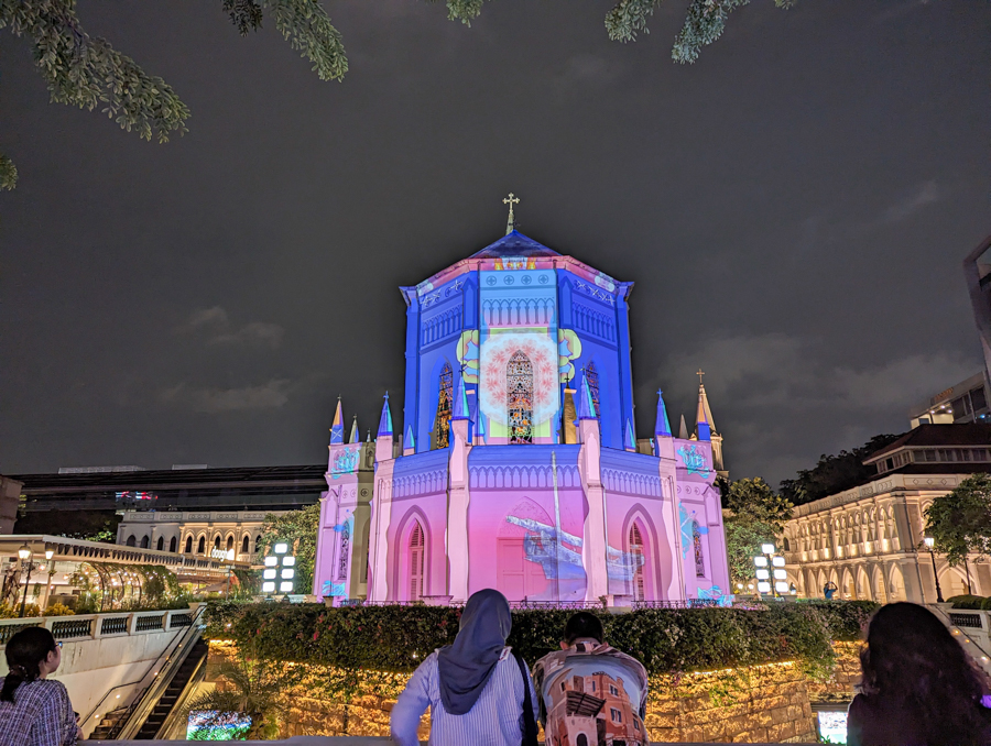 Projections in CHIJMES
